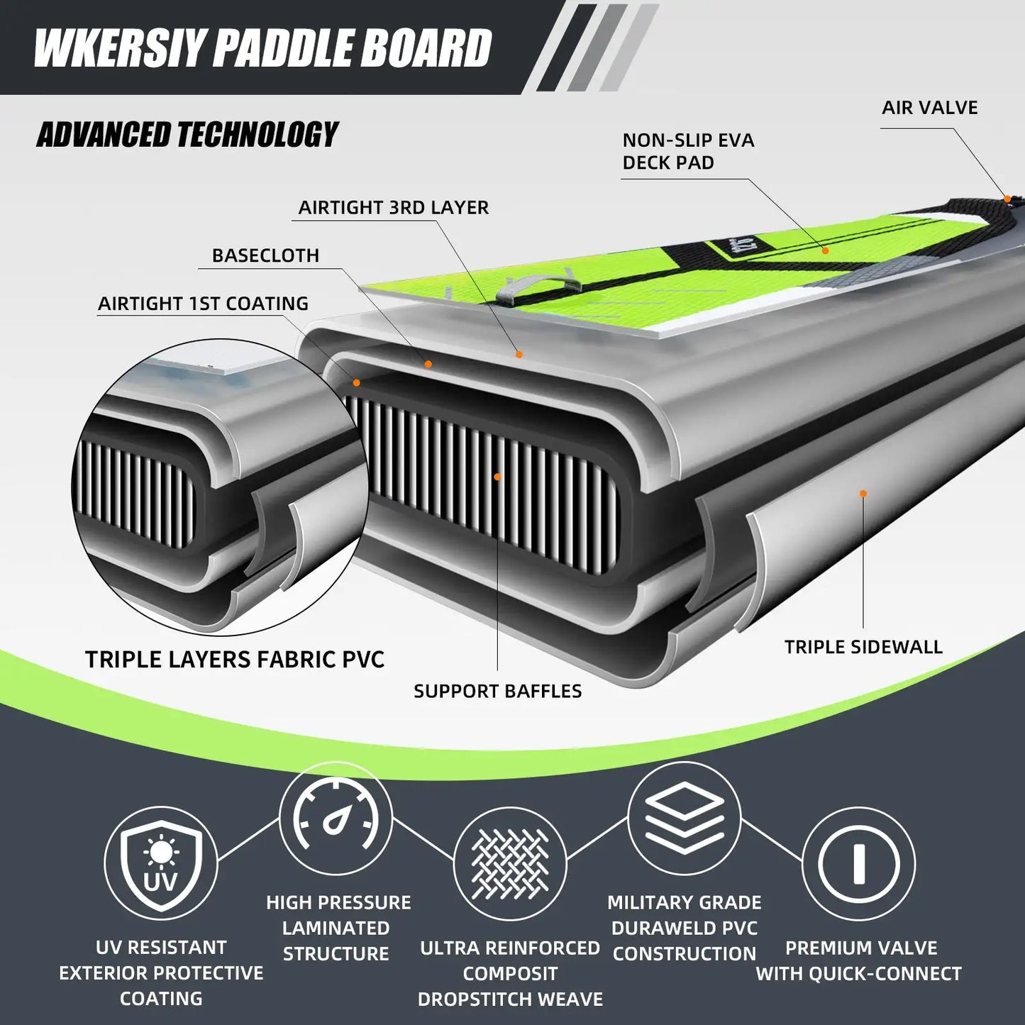 WKERSIY Surfboards Surfboard Paddle Board 12ft6in Green