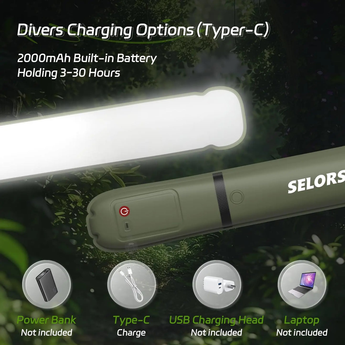 SELORSS Rechargeable Portable Camping Strong Light