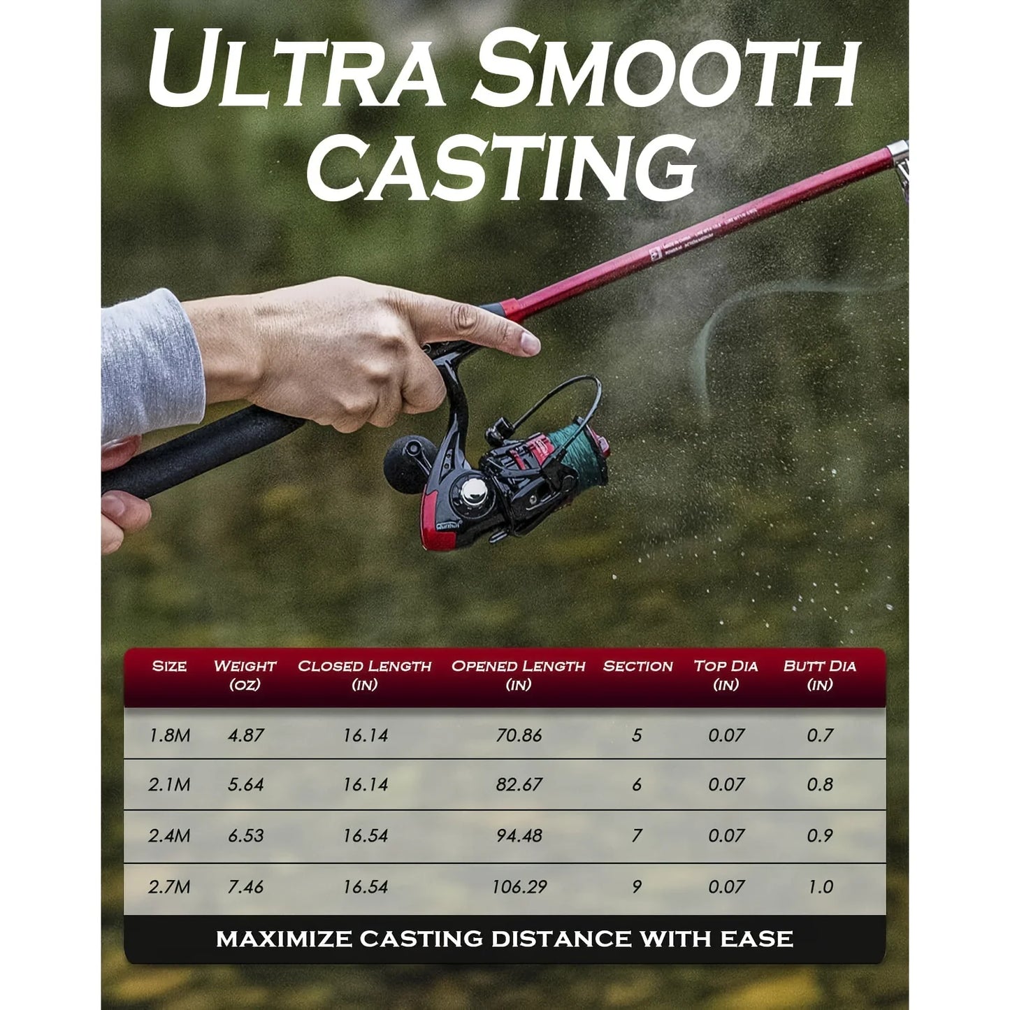 Fishing Rod&Reel Combo Telescopic Pole Kit-Carrier Bag