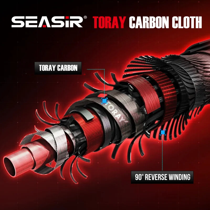 Seasir Repeater Spining&Casting Fihsing Rod