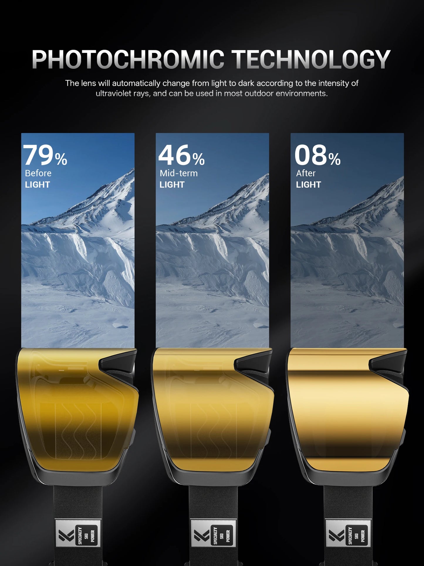 KAVOE Outdoor Photochromic Ski/Snowboard Goggles Anti-FOG