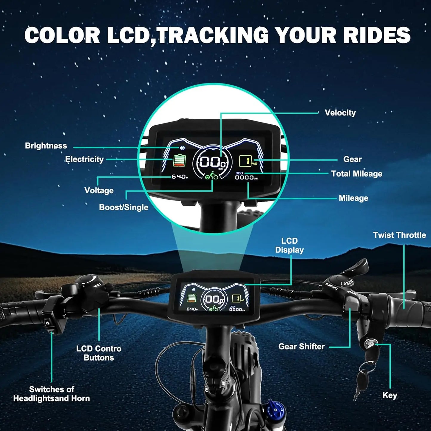 TS60 5000W Dual Motor E-Bike,