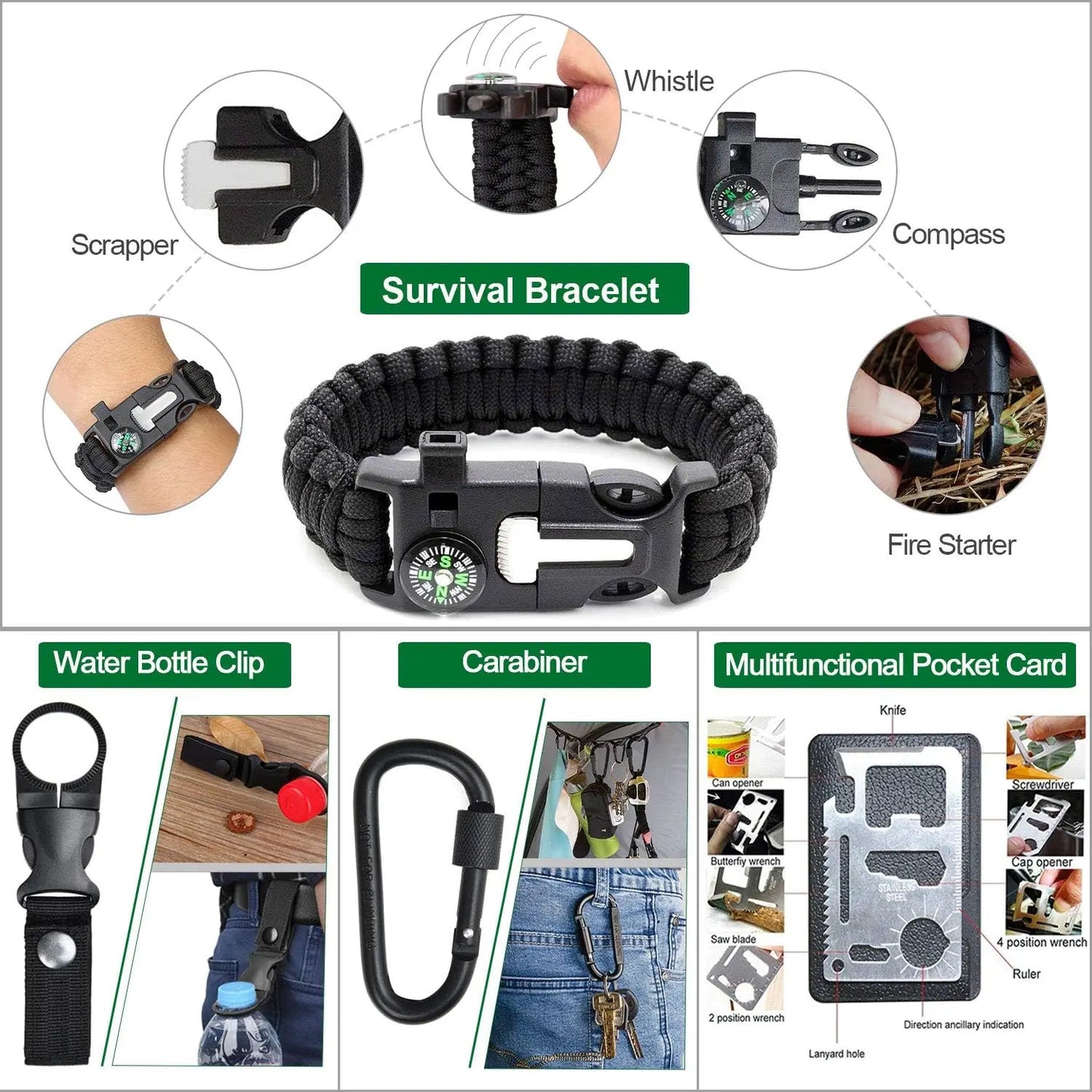 35-in-1 Survival Kit - First Aid