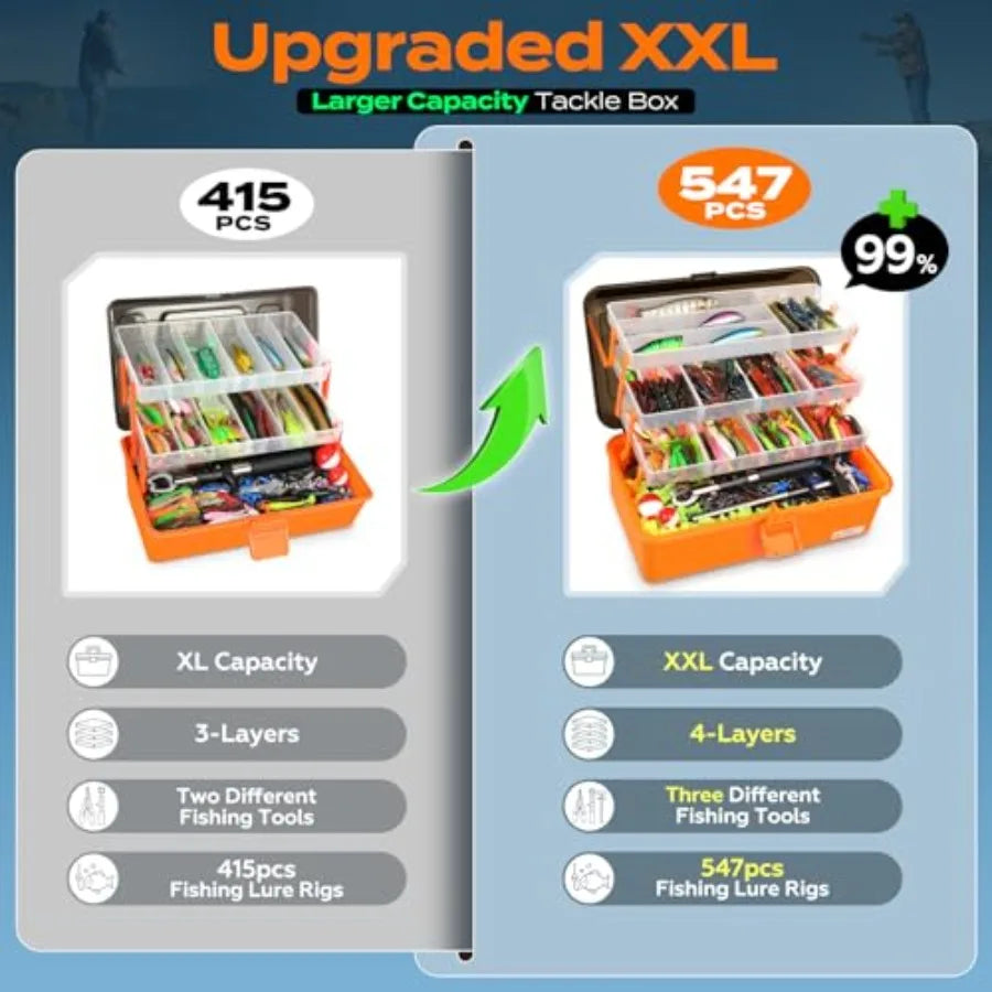 Large 4Layer Tackle Box with 547 Lures