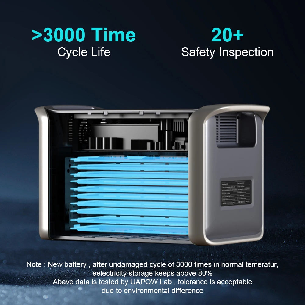 Camping Portable Power Station Solar Generator