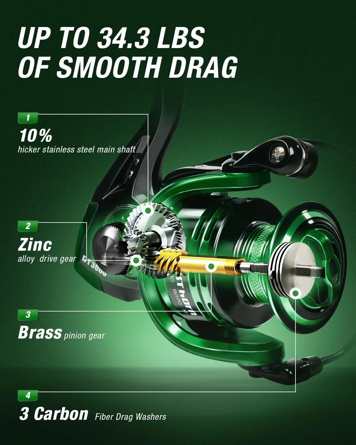 Fishing Rod/Reel Combo, Travel Kit w/Carrier Bag