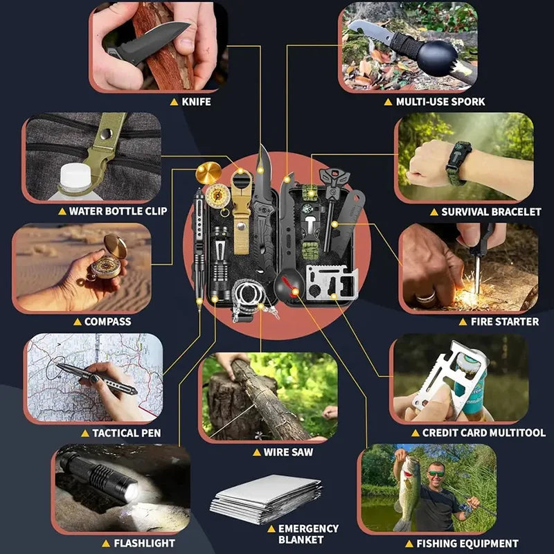 18in1 Multifunctional Emergency Equipment Survival/Military/Outdoor/Travel/Exploration/Camping/ First-Aid Kits