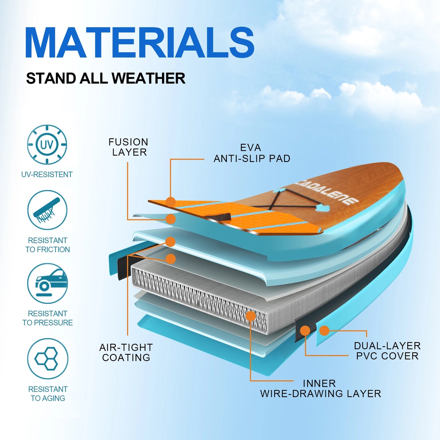 CADALENE Inflatable Stand Up Paddle Board