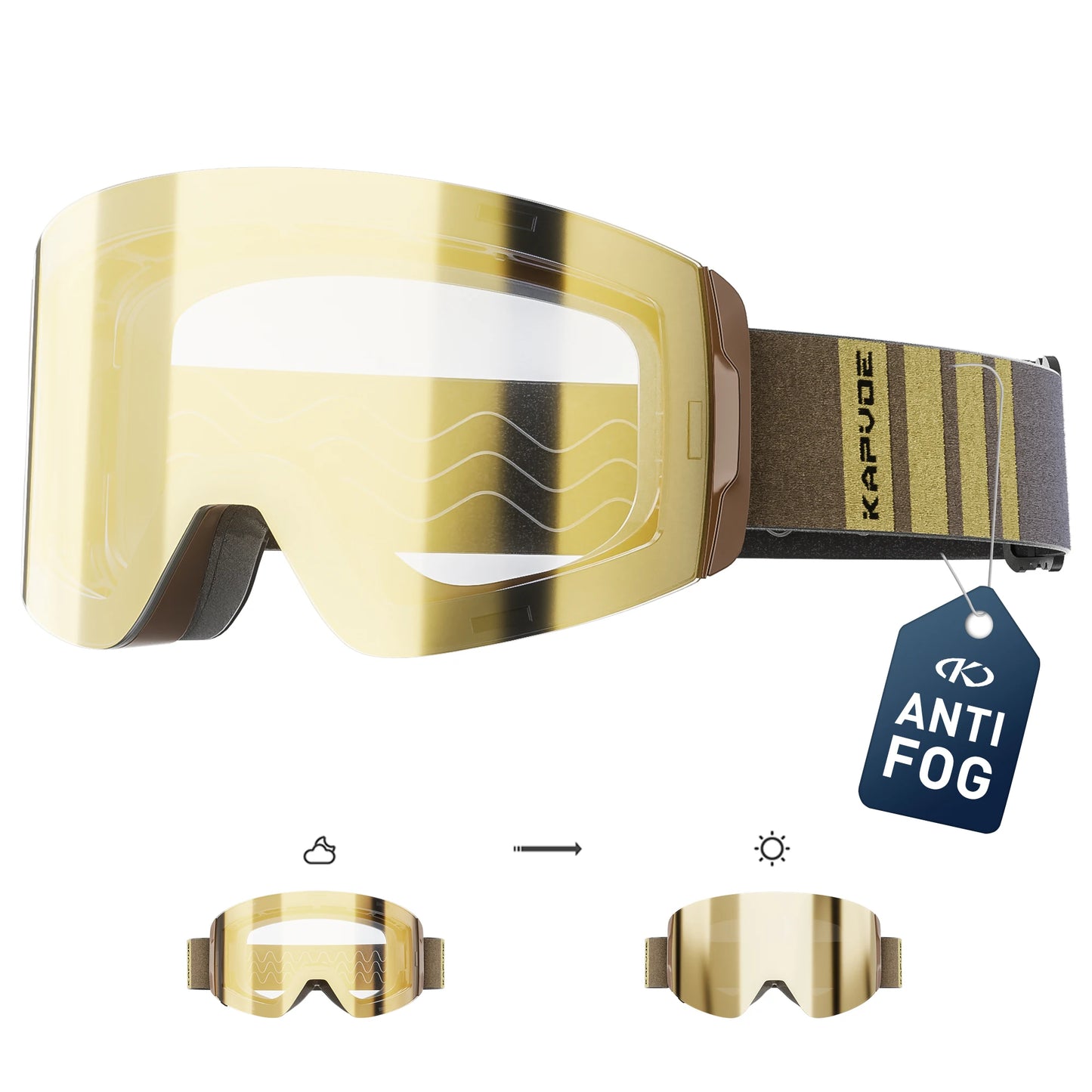 KAPVOE Photochromic Ski/Snowboard Goggles  Magnetic Lens Men/Women