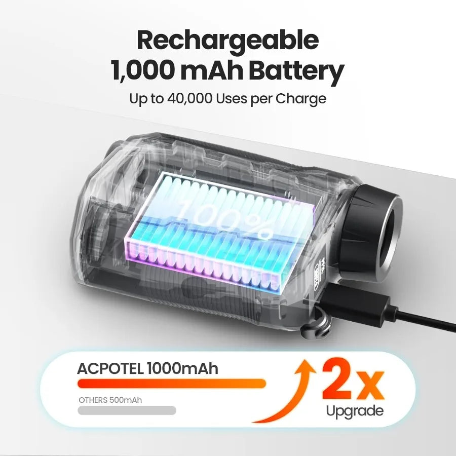 Golf Rangefinder With Slope For Accurate Distance