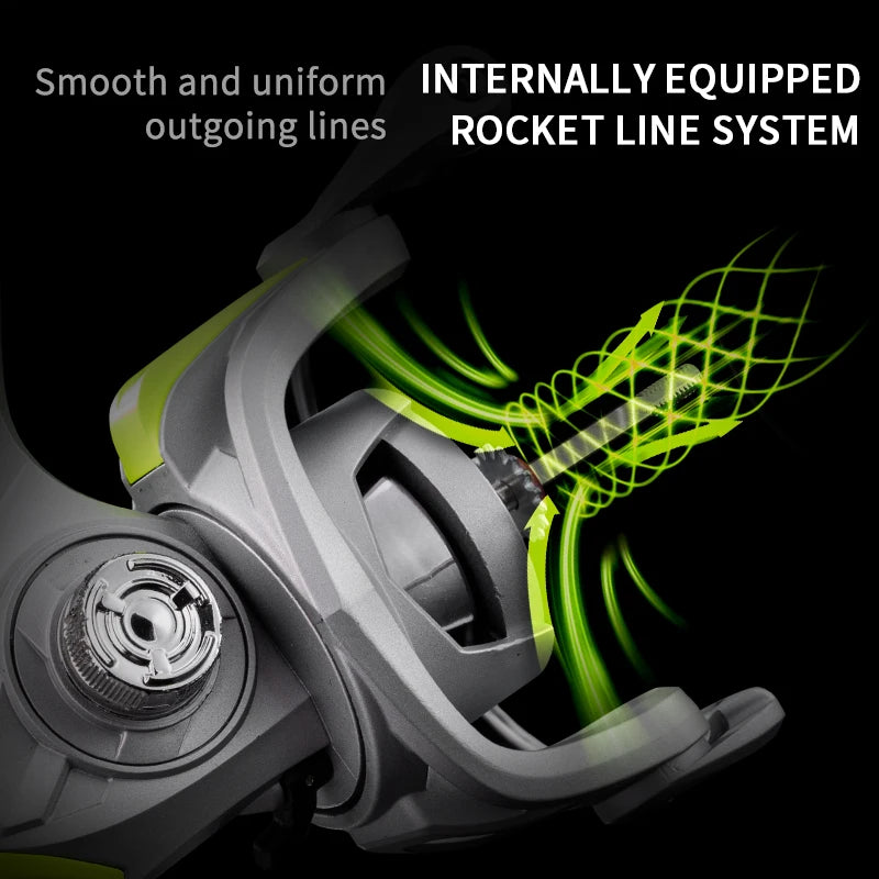 W2 Spinning Reel  Freshwater/Salt Water Ultra Smooth