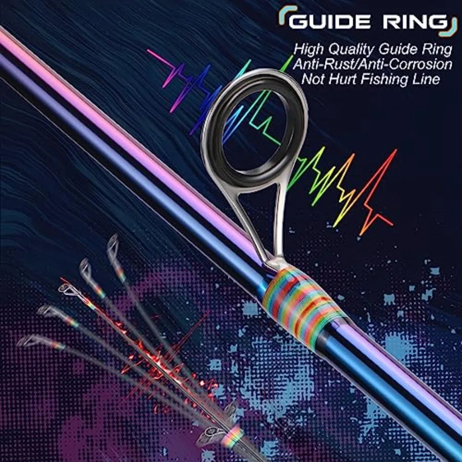 2 Packs Spinning Reel Rod Combo