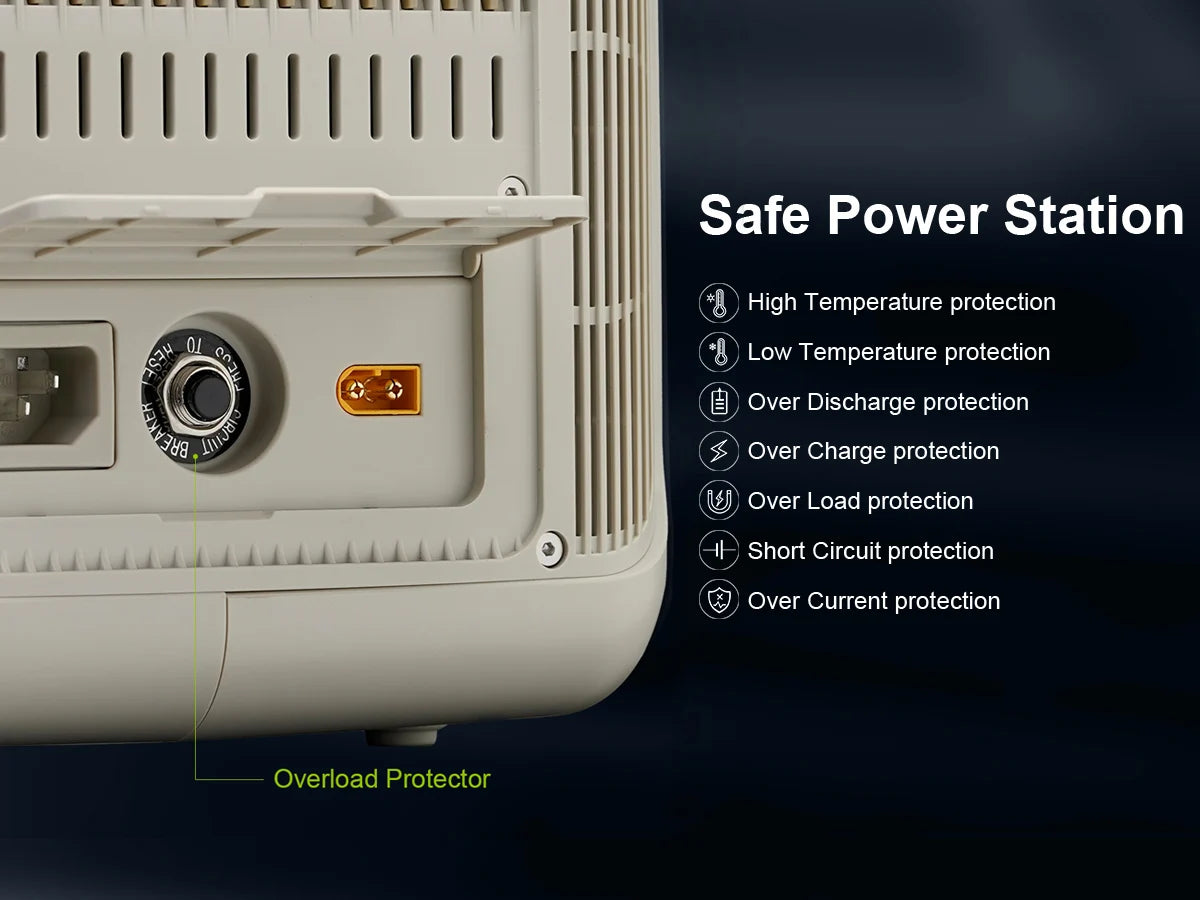 ALLPOWERS R600 Portable Generator 299Wh 600W