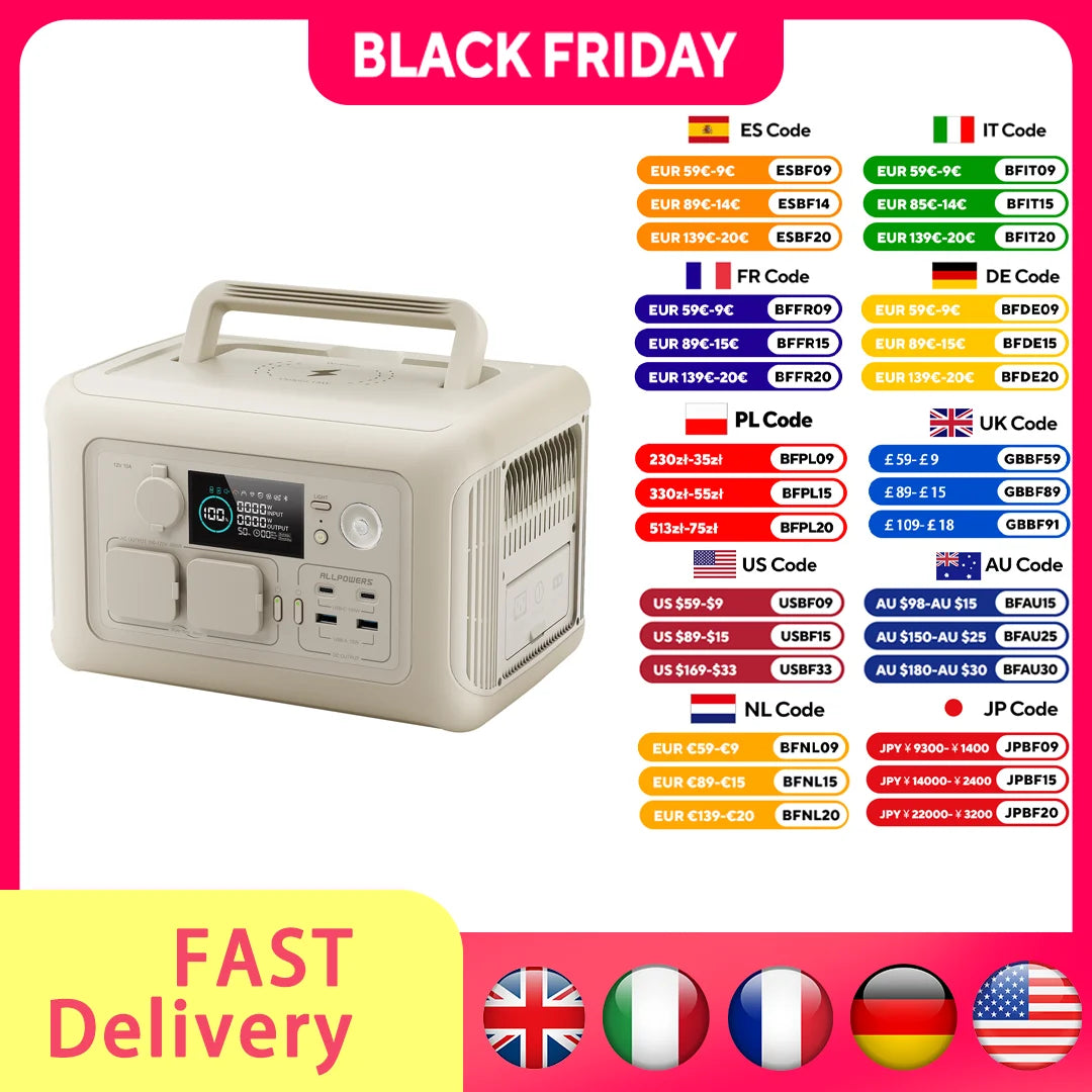 ALLPOWERS R600 Portable Generator 299Wh 600W