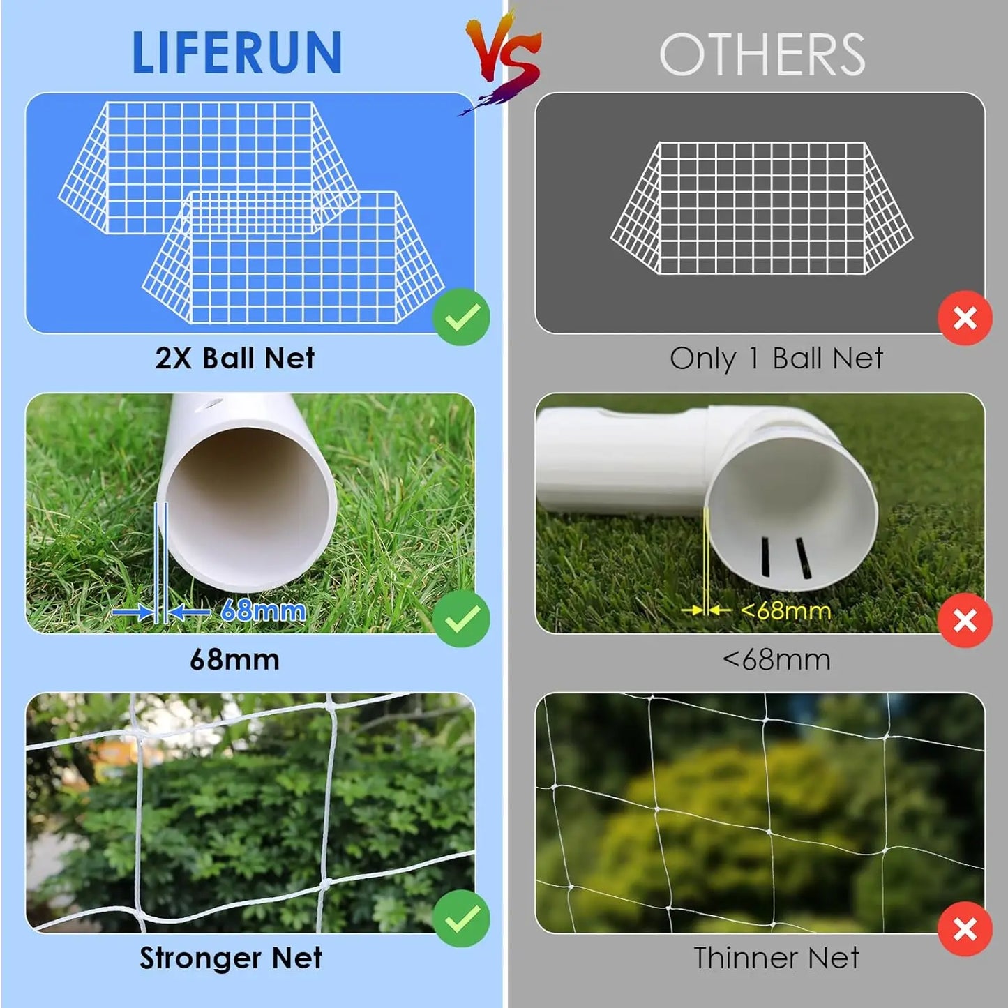 Portable Soccer Goal Ground Stakes, Soccer Goal X2