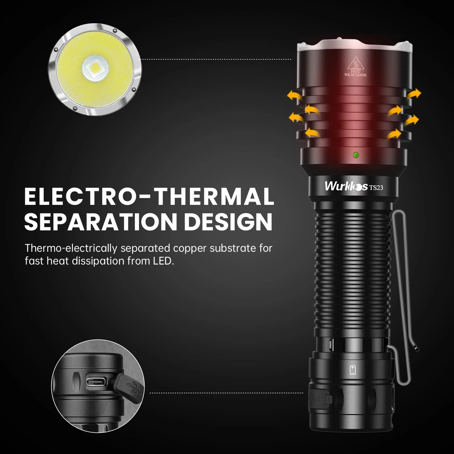 Wurkkos TS23 21700 Rechargeable Tactical Flashlight