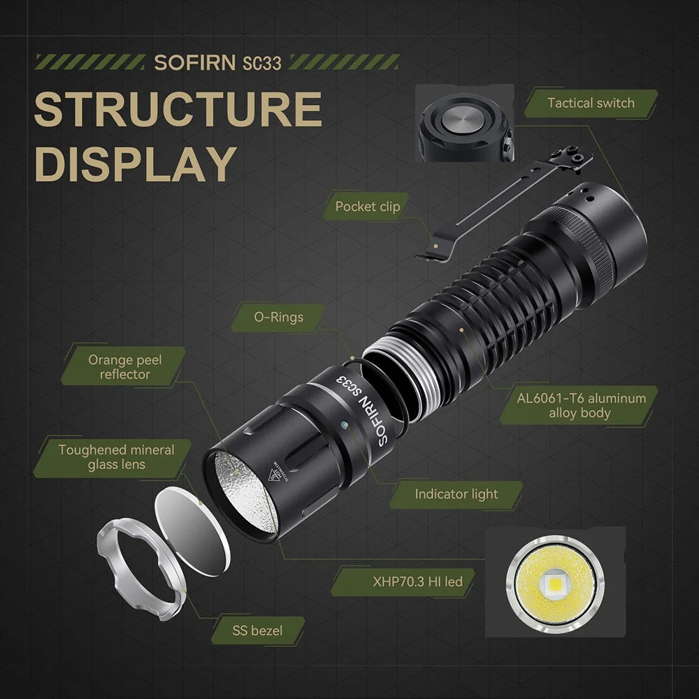 Sofirn SC33 XHP70.3 HI LED Flashlight Tactical