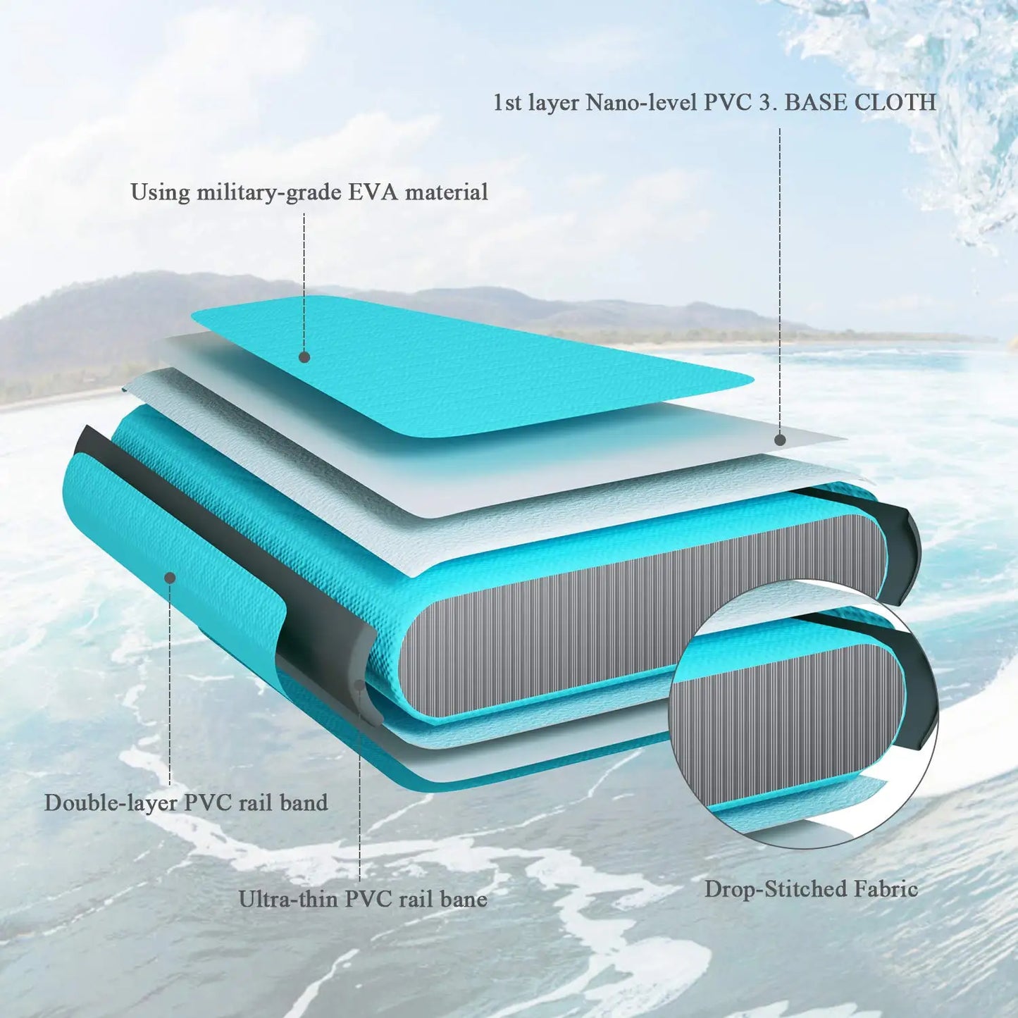 Inflatable Stand Up Paddle Board SUP