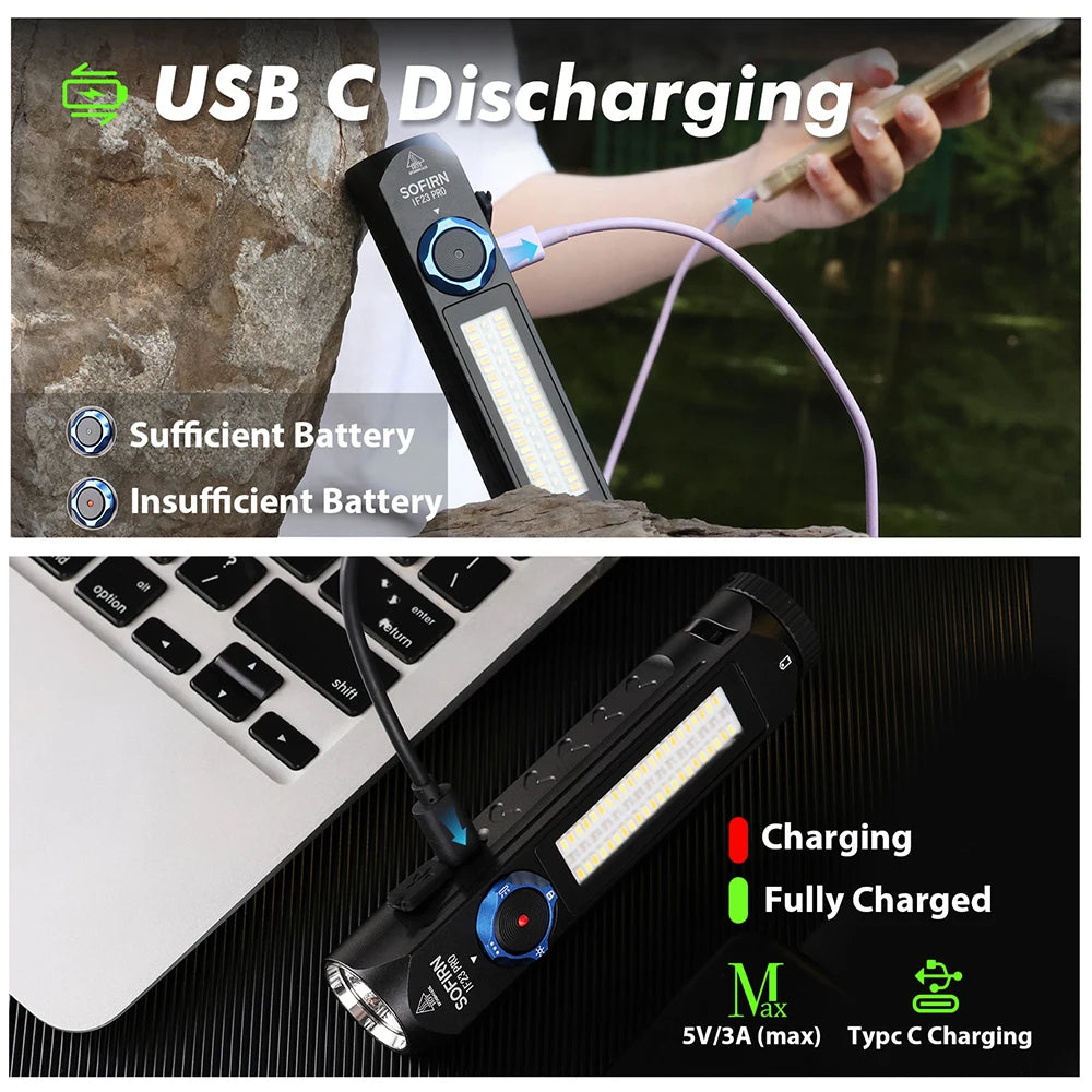 Sofirn PRO RGB  Powerful LED Flashlight Rechargeable