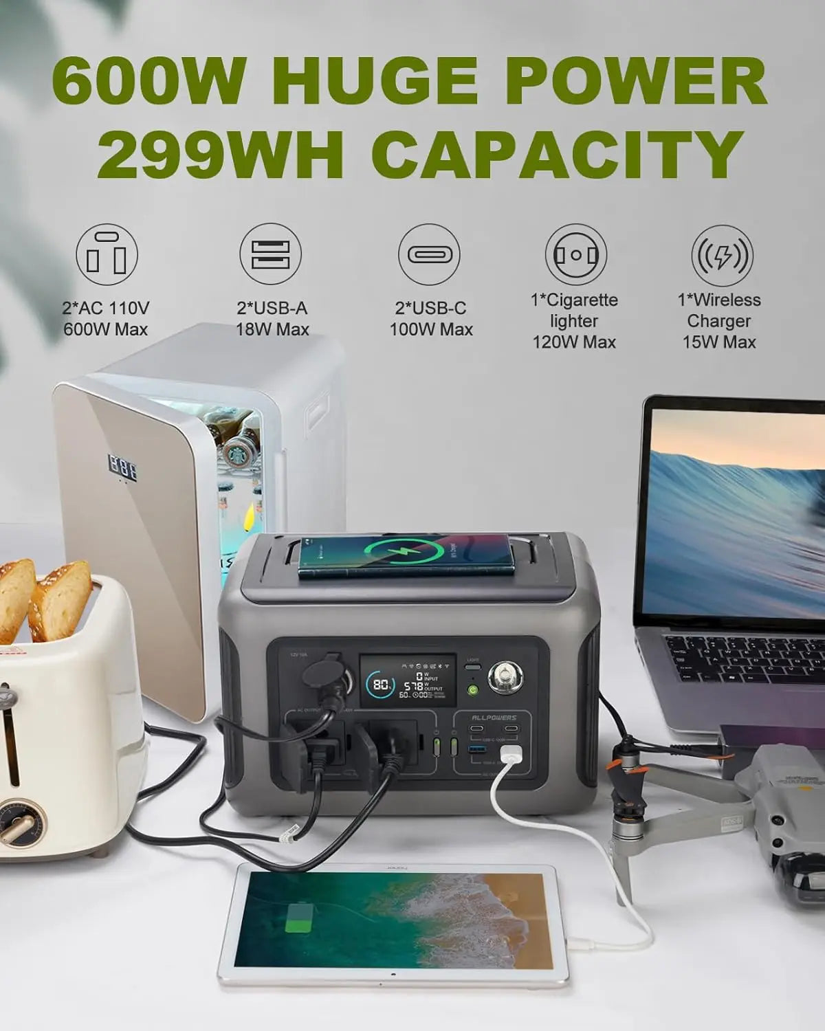 ALLPOWERS Portable Power Station R600, 299Wh