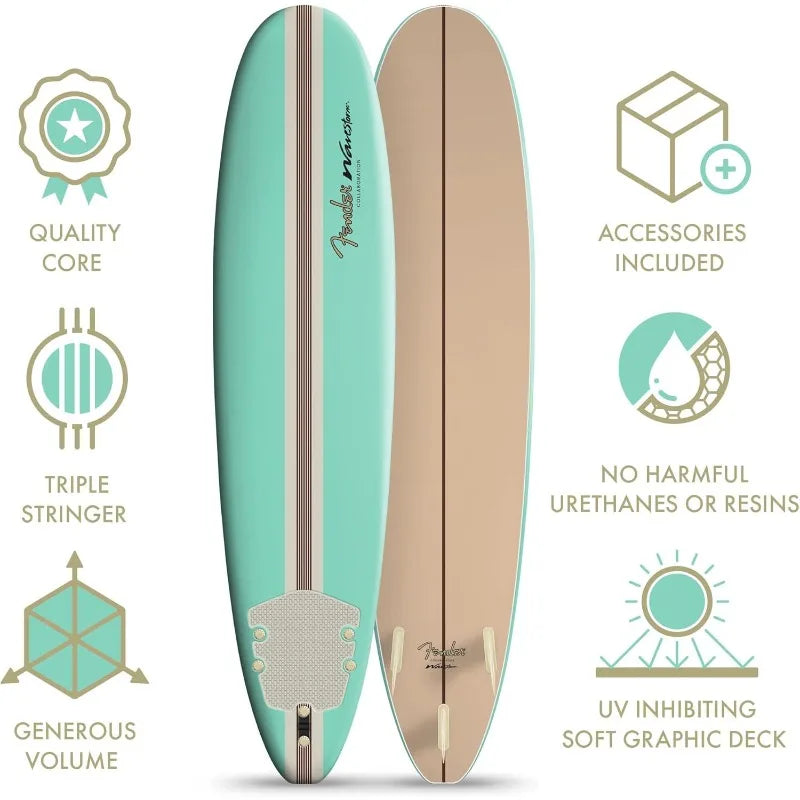Collaboration 8ft Surfboard