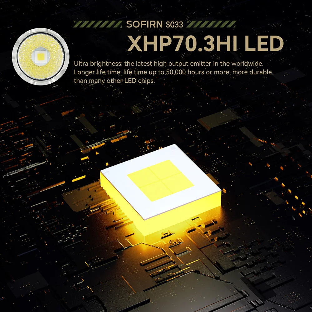 Sofirn SC33 XHP70.3 HI LED Flashlight Tactical