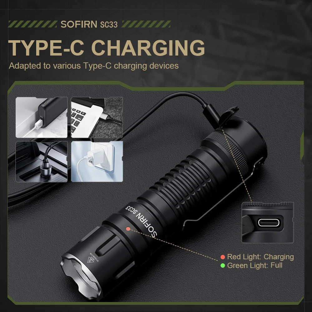 Sofirn SC33 XHP70.3 HI LED Flashlight Tactical