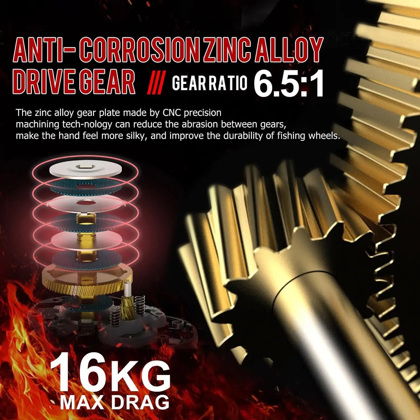 Carbon-Glass Fishing Rod w/400 Size Casting Reel