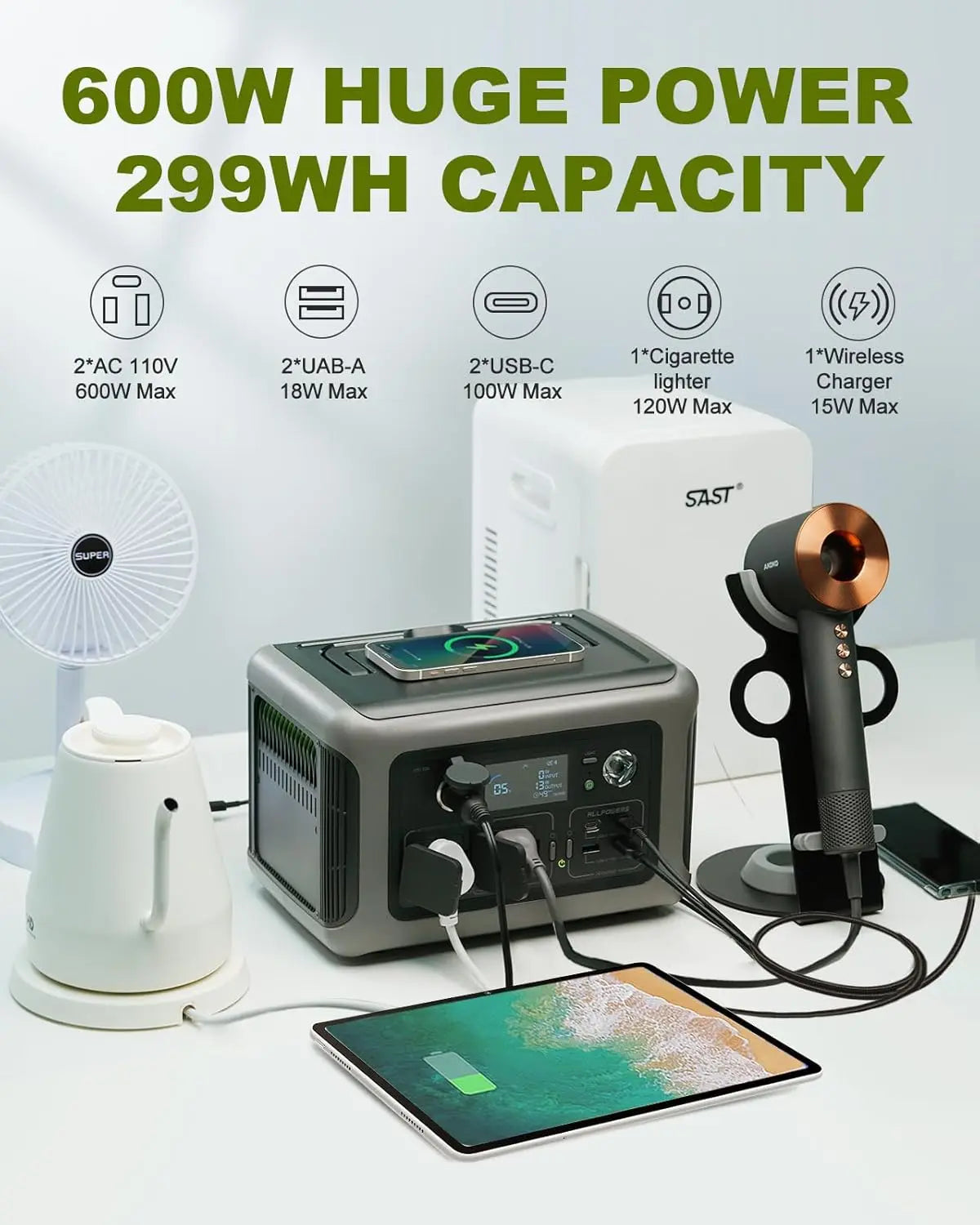 ALLPOWERS Portable Power Station R600, 299Wh