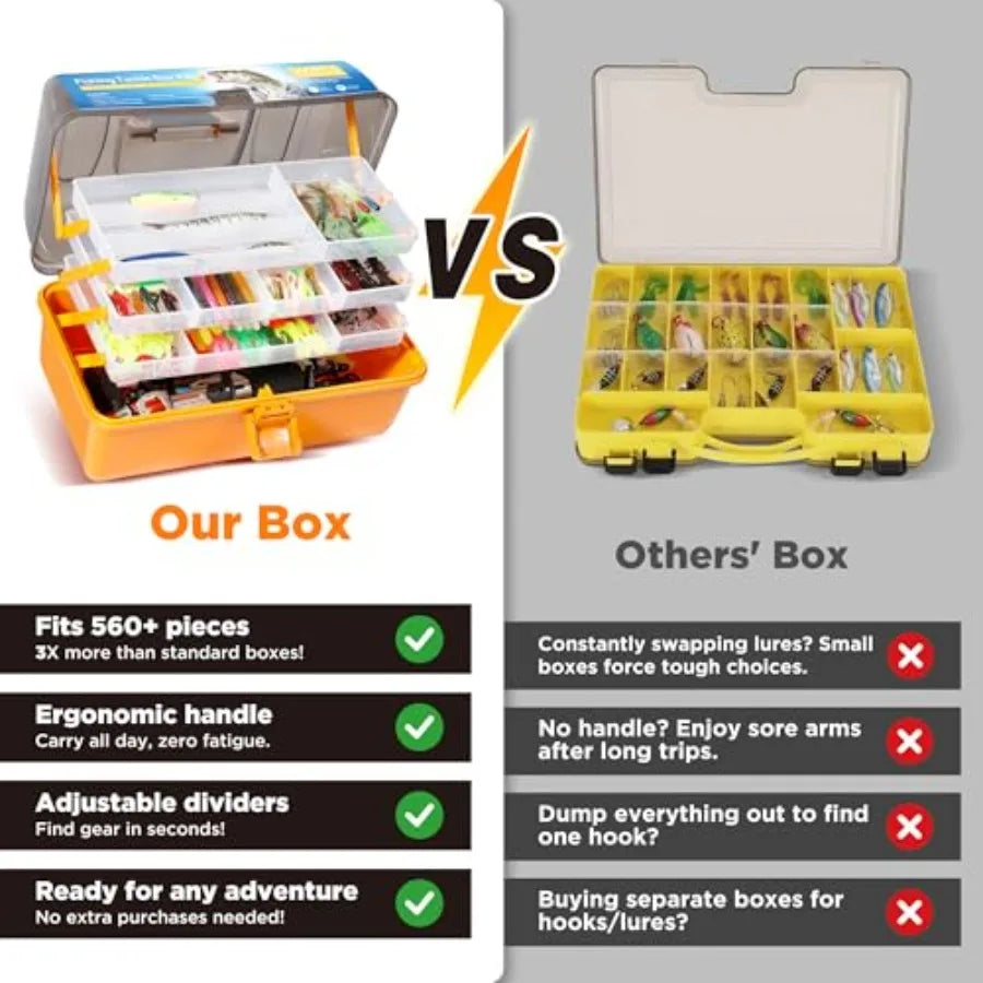560Pcs Fishing Tackle Box Kit With Lures