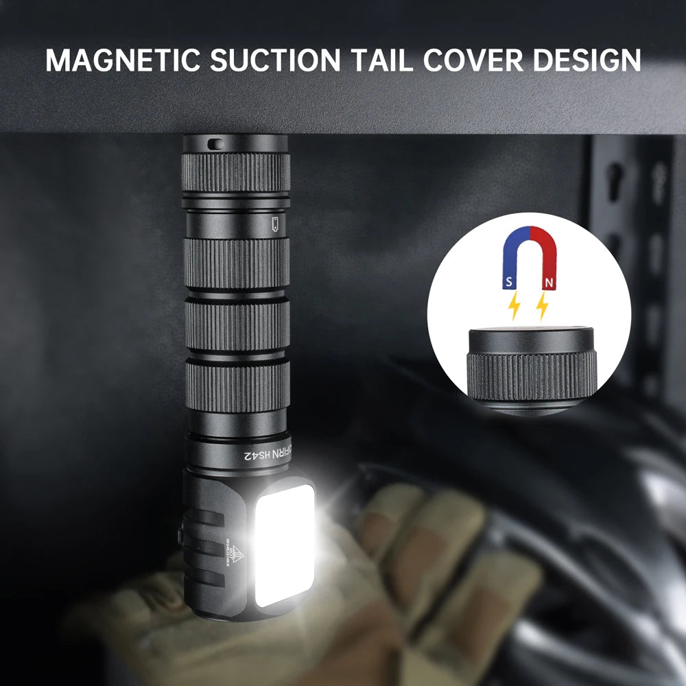 SOFIRN HS42 2100lm Headlamp