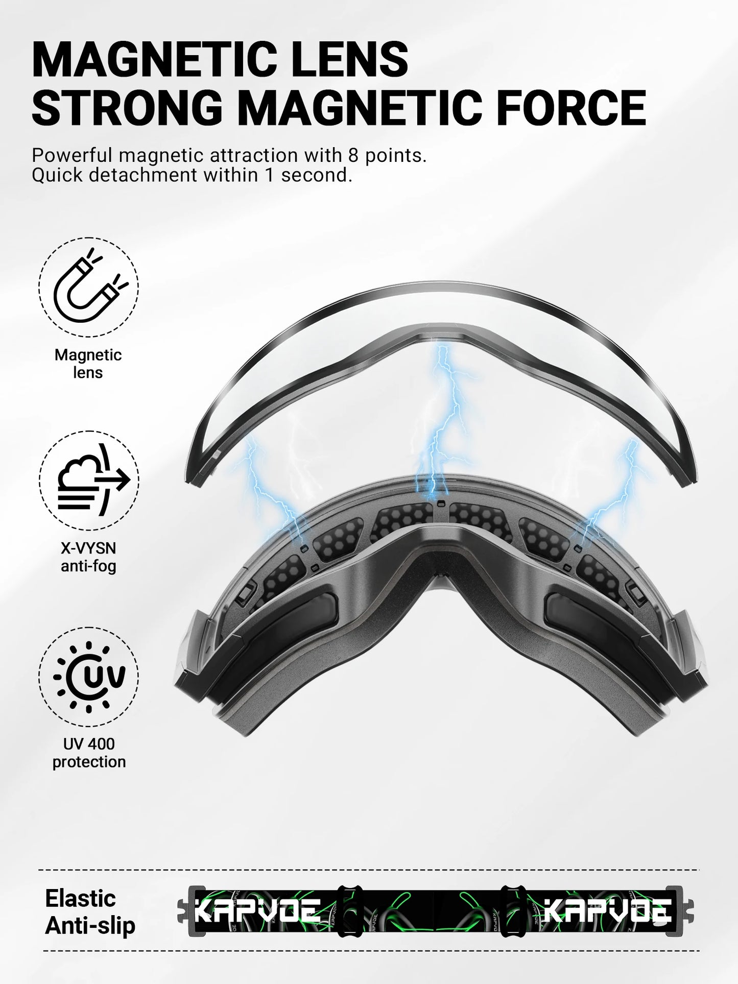 KAPVOE Photochromic Ski/Snowboard Goggles  Magnetic Lens Men/Women