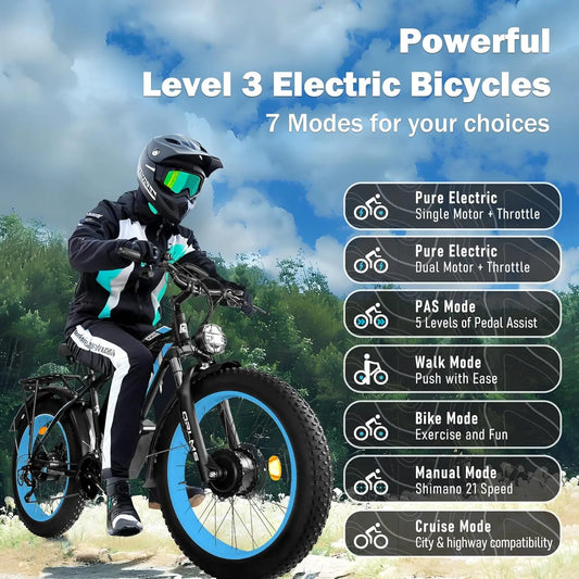 TS60 5000W Dual Motor E-Bike,